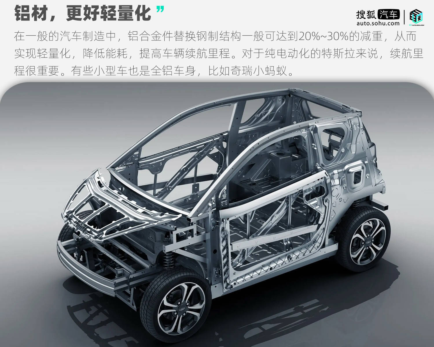 新款特斯拉Model 3谍照曝光 有望采用一体压铸车身技术_搜狐汽车_搜狐网