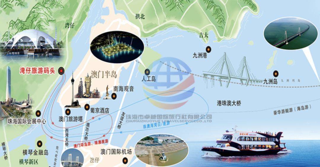 教你怎么看最舒服_澳门_喜来登_珠海