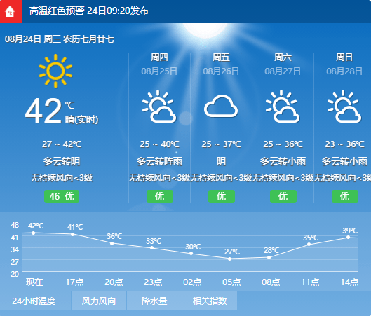 局部_天气_气象