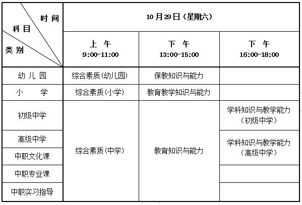 2022下半年教师资格证笔试考试报考须知!