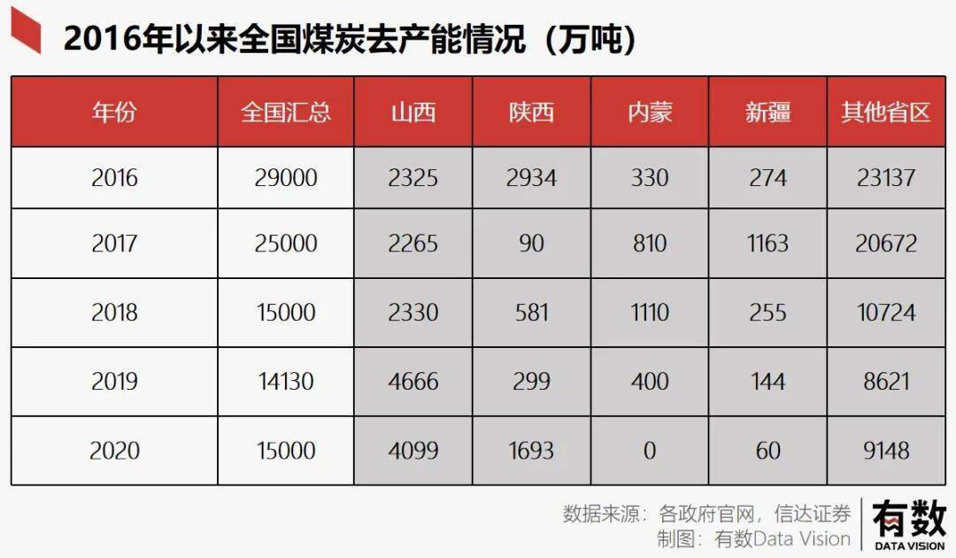 四川火电厂分布图图片