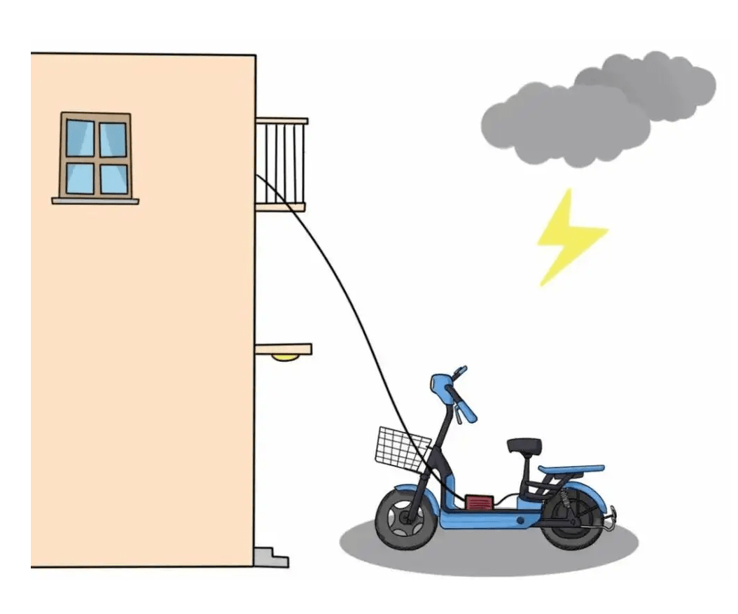 杜绝飞线充电 做文明淮南人_市民_环境_隐患