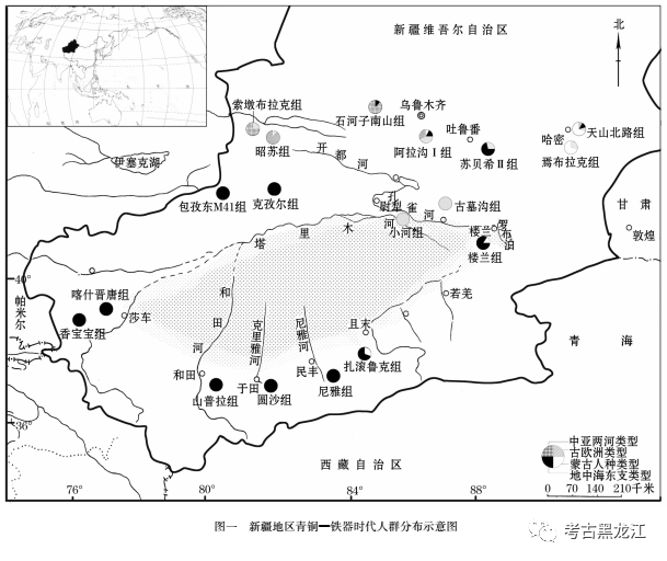 楼兰人种考_罗布泊_西域_类型