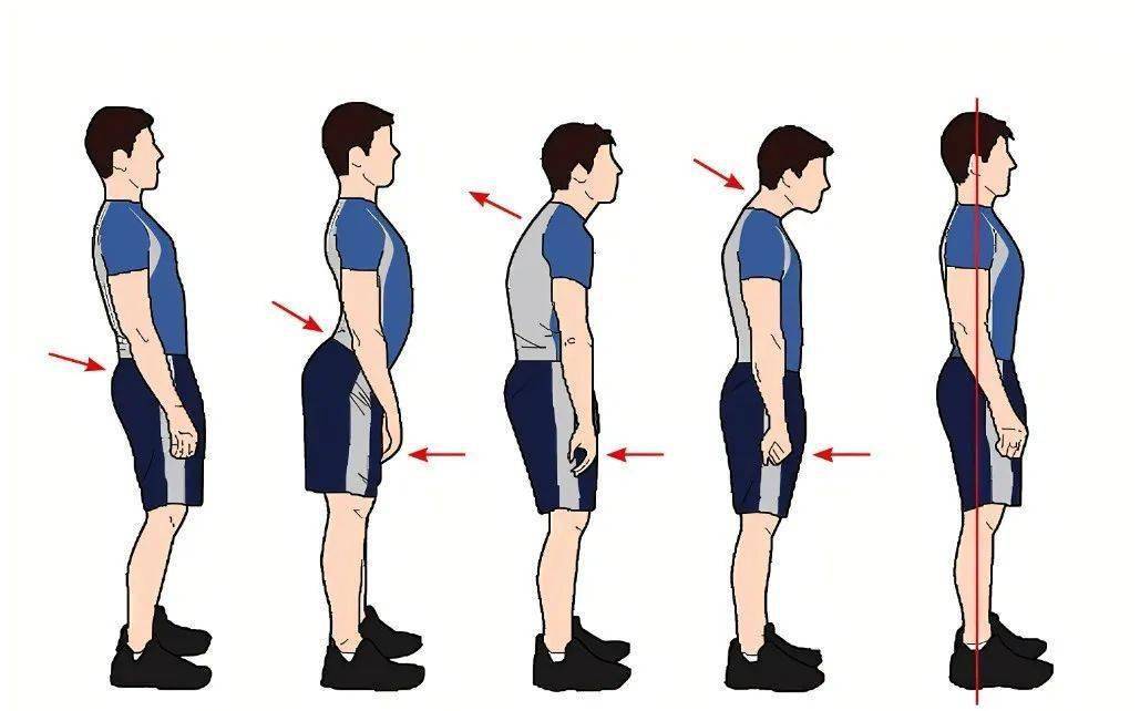 为什么杨达疗法会在康复界广为流传?_交叉_训练_扬达