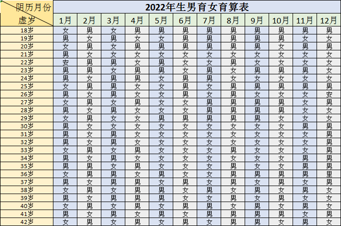 但大人刻意摸鱼数了一数发现