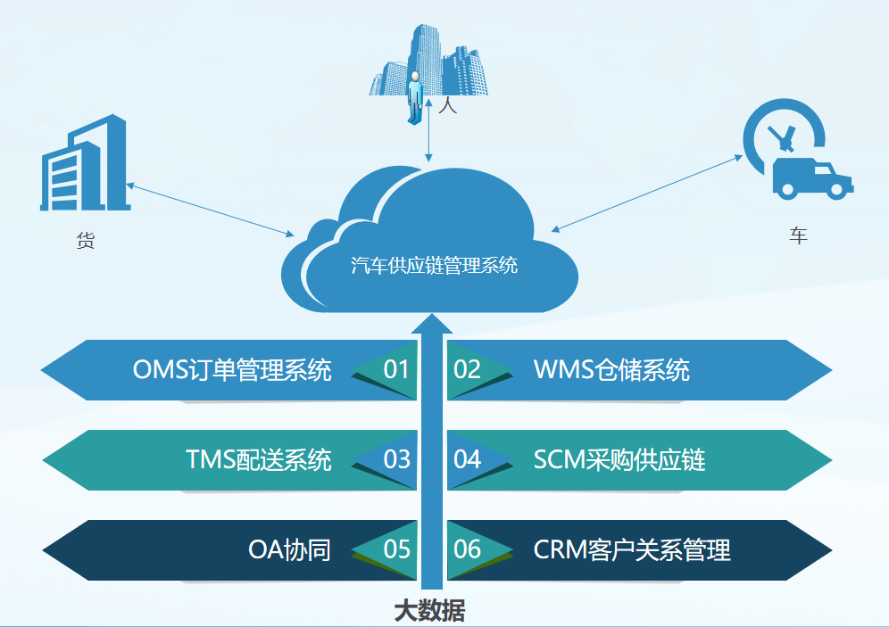 阳泉贸易公司的新机遇与挑战