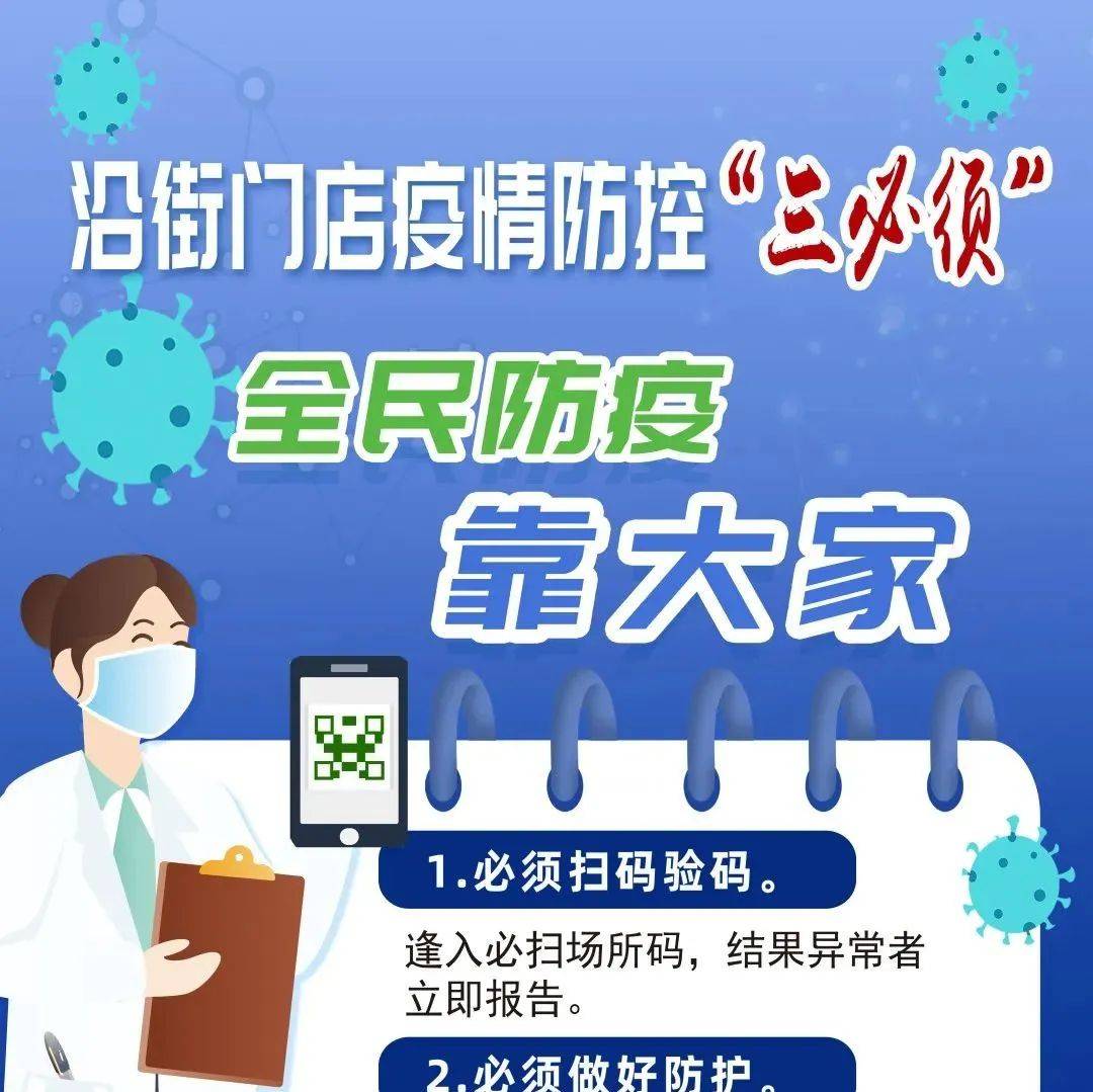 【防疫海报】进入这些场所需要注意什么呢？6张海报告诉您！ 防控 疫情 石家庄