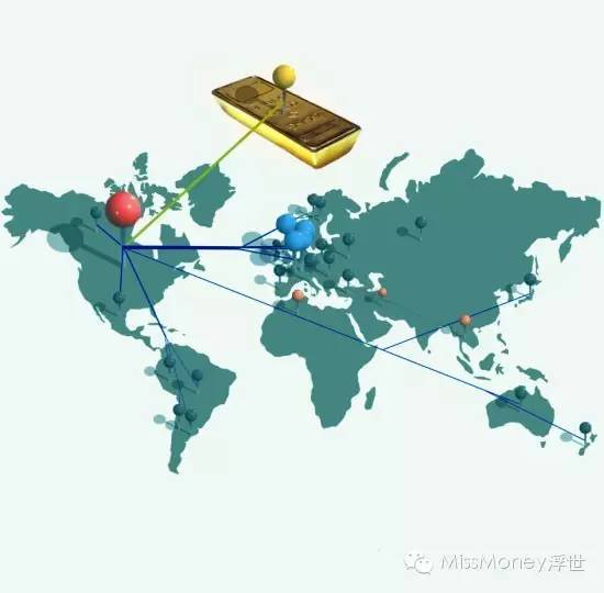 日元兑换美元历史汇率_1美元兑换黄金历史走势_美元历史走势