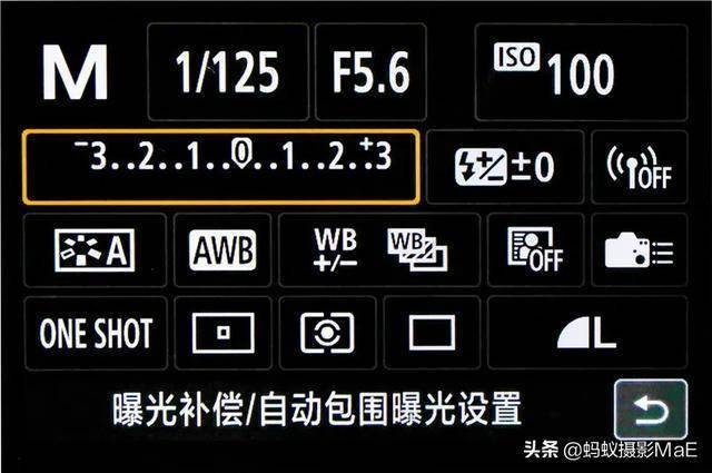 曝光三要素的关系解析,一张图搞懂光圈、快门和ISO_水龙头_照片_组合