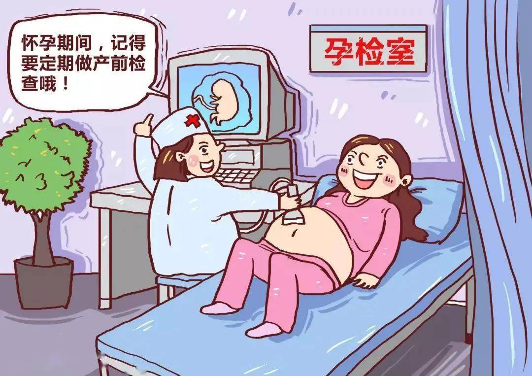 关于四维彩超,准妈妈们最关心的都总结在这里……