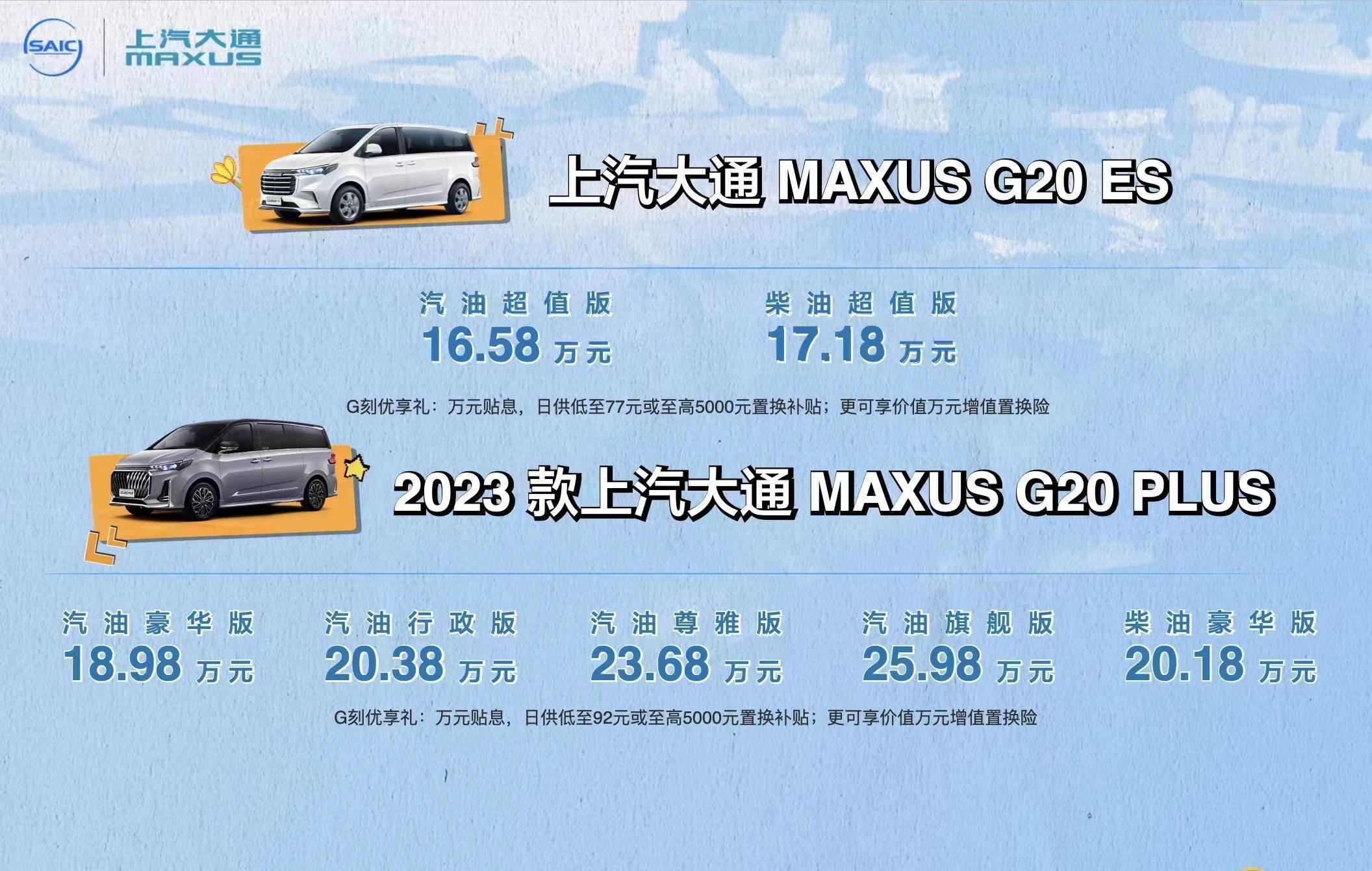 單價16.58