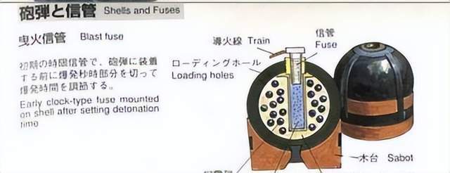 古代火炮原理剖面图图片