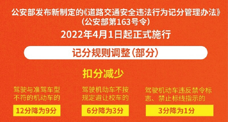 电动三轮车,上路行驶需要驾驶证,但并不是说,常见的汽车或摩托车驾驶