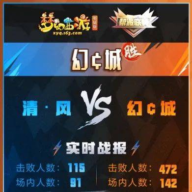 竞赛环节大优势取胜,【幻¢城】提前夺冠!_比赛_队伍_进行