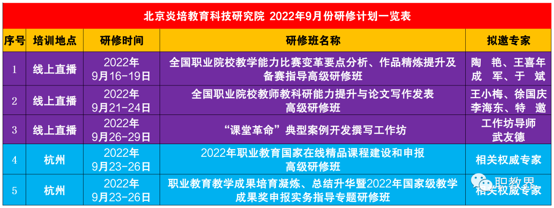 职业教育进入提质培优增值赋能新阶段_发展_教育部_中等职业