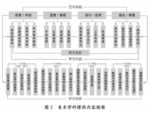 “中望3DOne”系列科创教育软件及解决方案