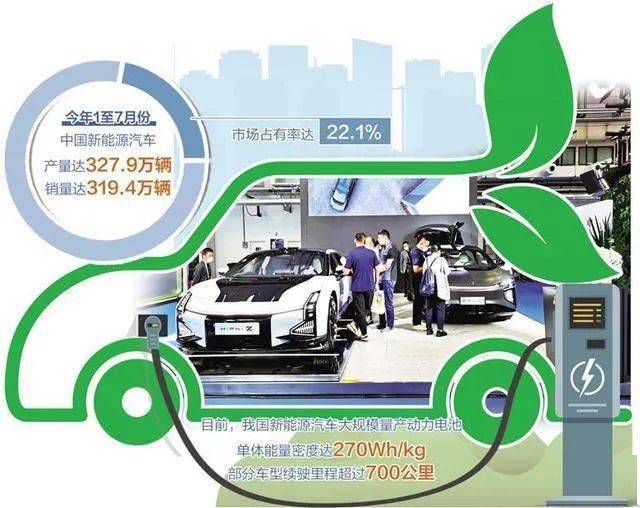 世界新能源汽车大会：全面推进新能源汽车电动化转型_搜狐汽车_搜狐网