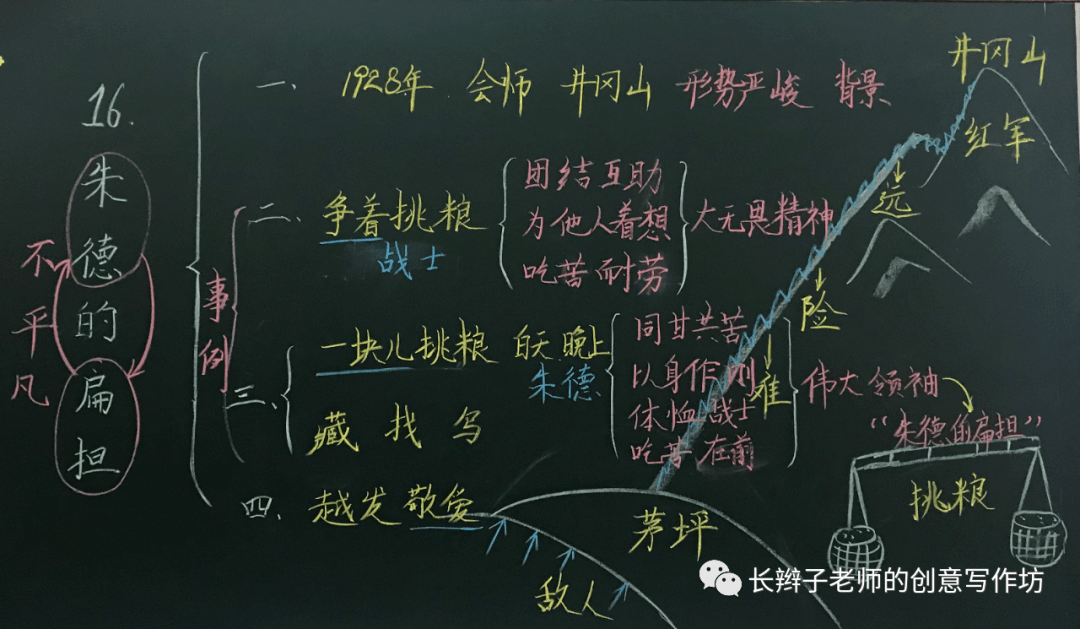 課文17《難忘的潑水節》課文18《劉胡蘭》第七單元課文19《古詩兩首》