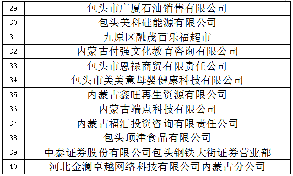 包头回执单图片 来自搜狐网