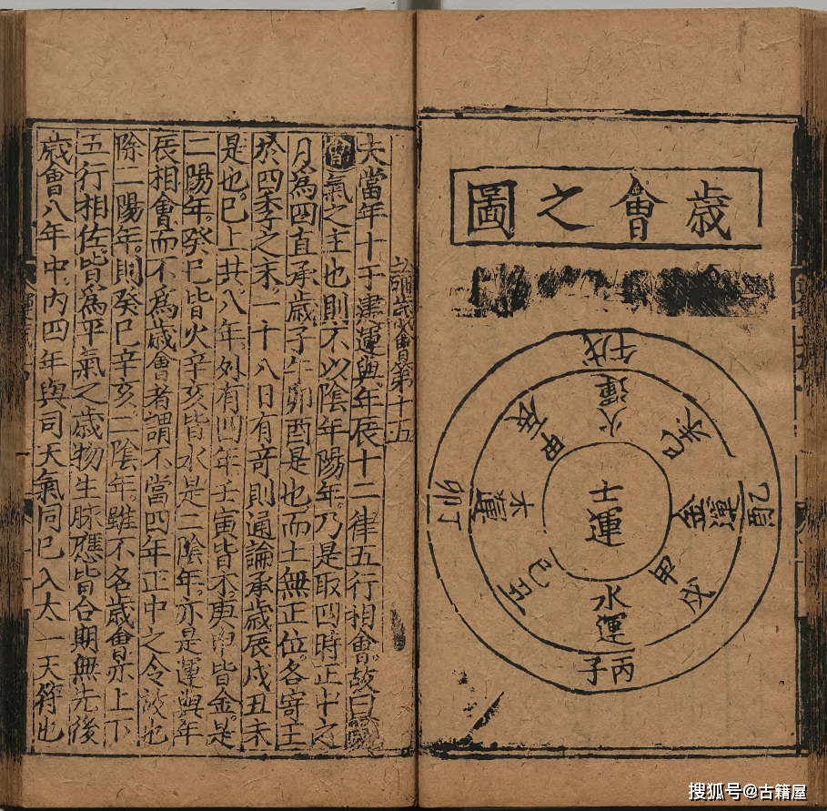 中医五运六气古籍《重编伤寒必用运气全书》_熊宗立_正德_刊本