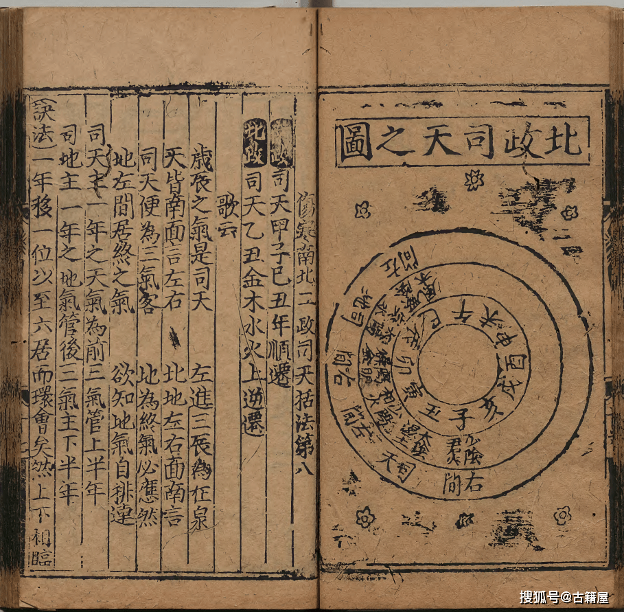 中医五运六气古籍《重编伤寒必用运气全书》_熊宗立_正德_刊本