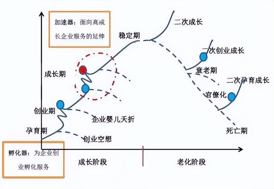 海天味业陷入周期轮动