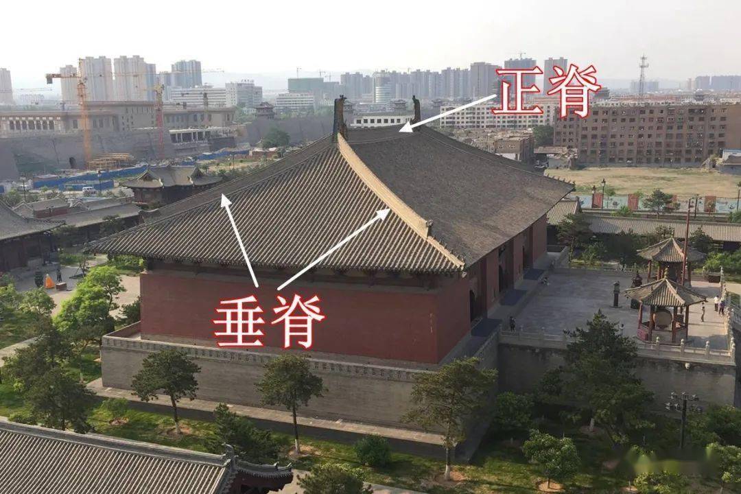 各有两条向下的垂脊五脊顶早期建筑的屋顶样式主要有五脊顶,九脊顶