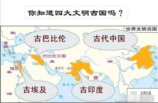 中国,古埃及,古印度,古巴比伦,这四国中只有中国可以不加古字,那是