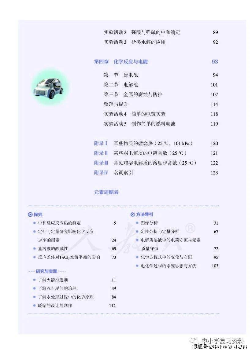 2022最新人教版高中化学电子课本选择性必修第一册(必修,选择性必修共