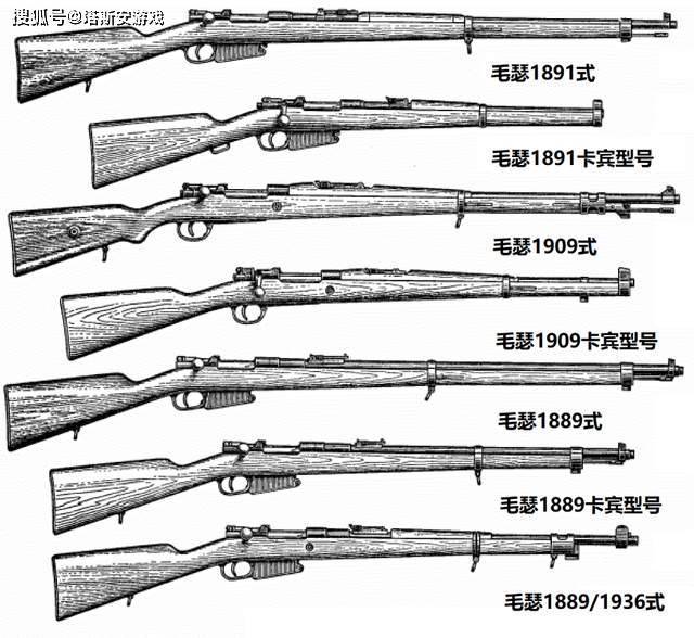 二战老枪98k因吃鸡游戏而火,如今无人不知,来了解该枪的发展史