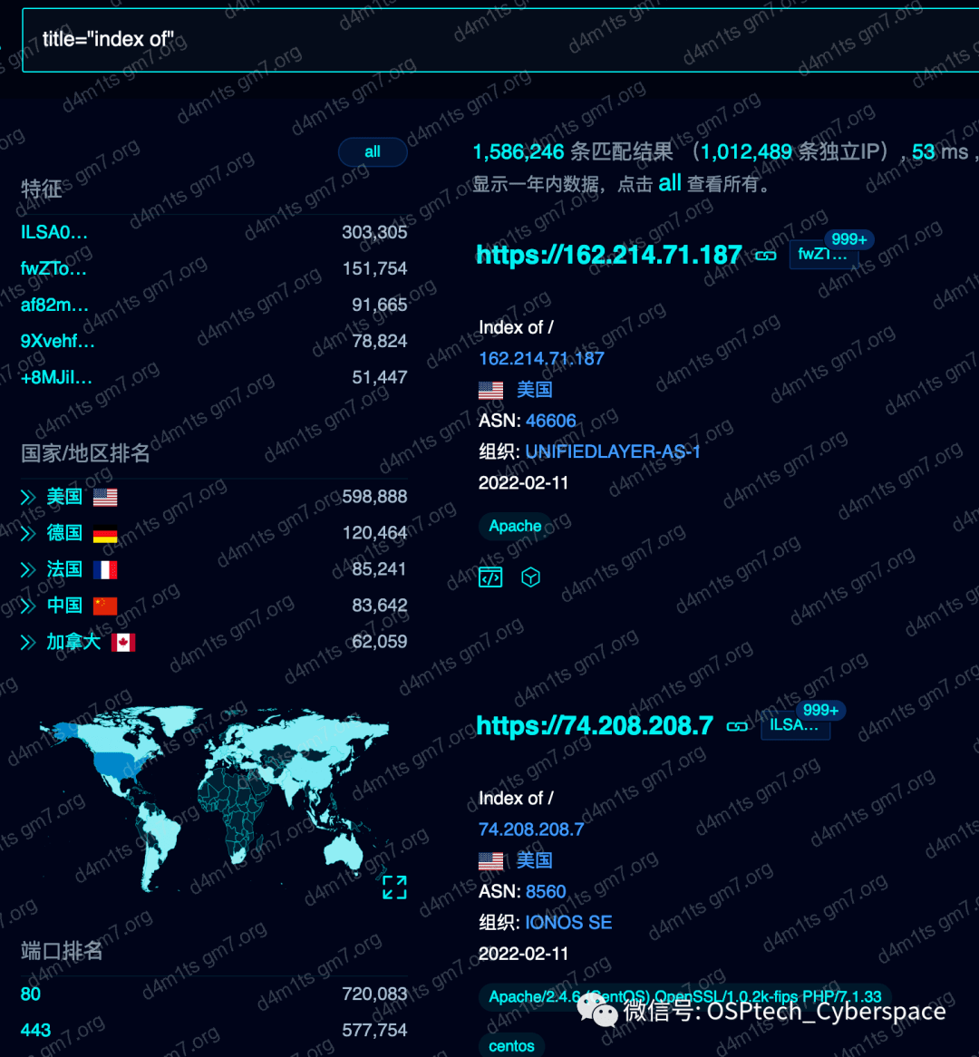 纯干货|Web安全之列目录漏洞实讲_index_Apache_文件
