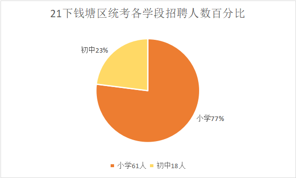 中国社会学排名的大学排名_国内大学社会学系排名_中国社会科学院大学排名