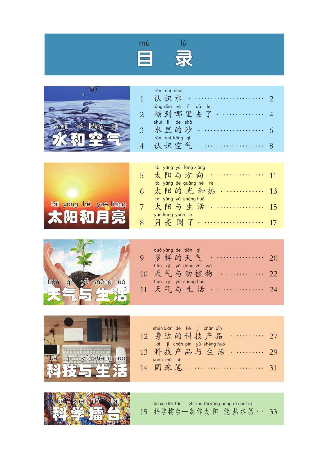 2022年最新冀教版小学科学全套课本介绍 高清版电子课本图片 学习建议