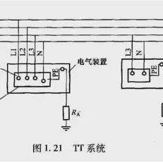 中性线、零线、地线的区别,你都清楚了吗?_接地_保护_电压