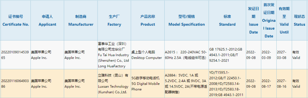 充电速度提升高达50%！苹果iPhone 14最高支持29W快充电源适配器插图1