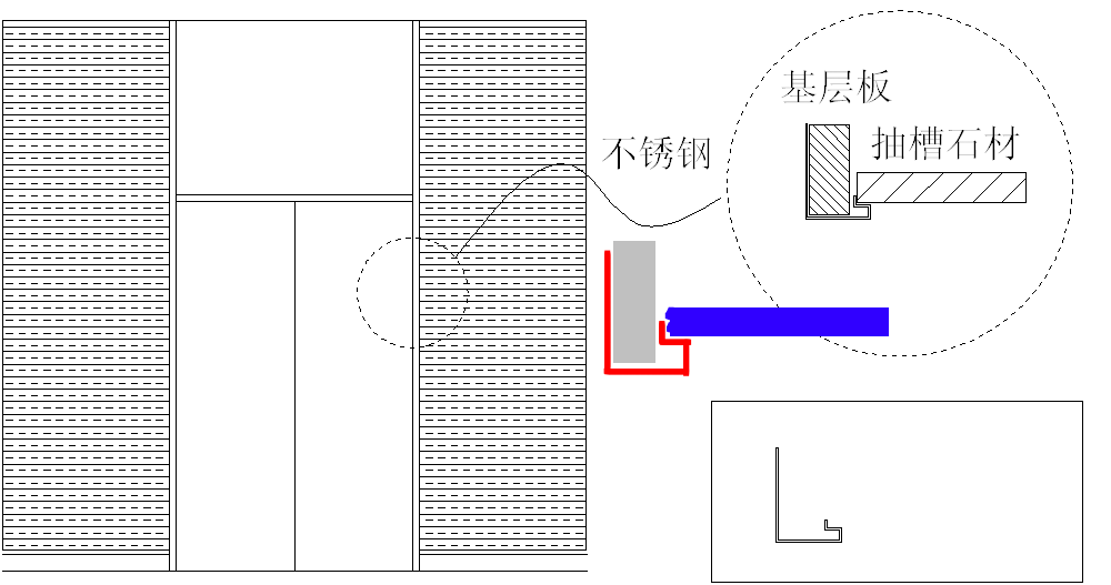 不锈钢门套剖面图片