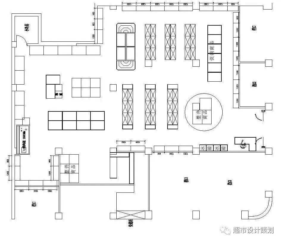 超市布局图简图图片