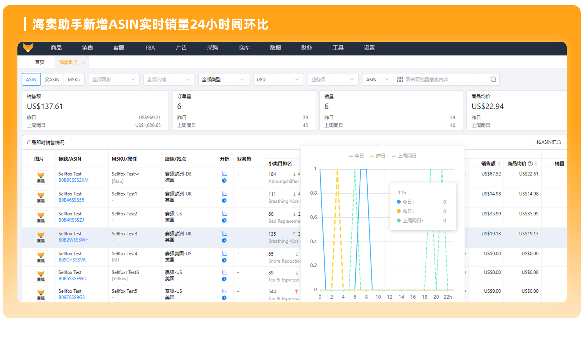 赛狐ERP8月新功能汇总 | 9大场景43项功能升级,满足更多卖家需求