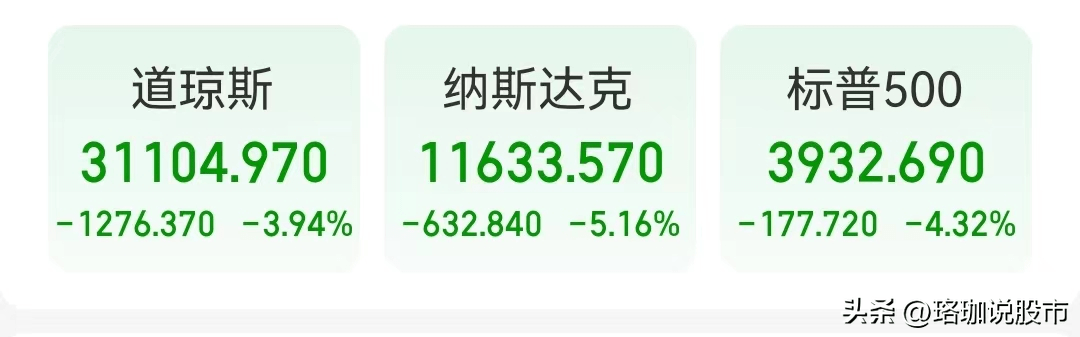 当下行情亏钱效应倍增下，风光锂储开始跌下神坛！布局的方向在哪