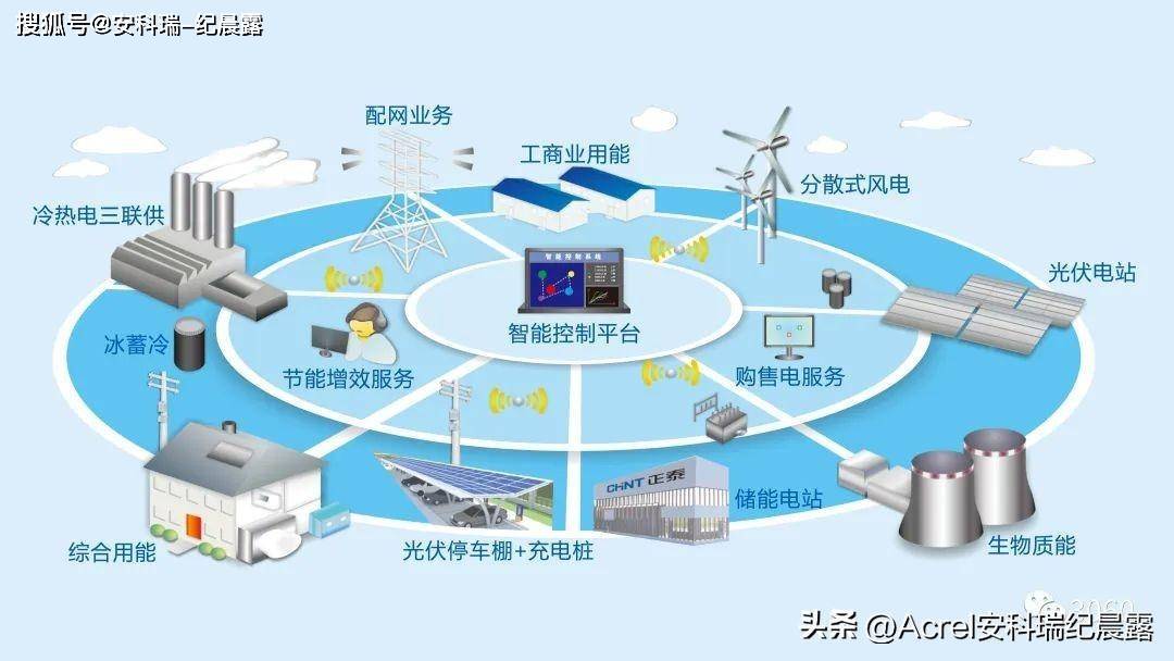 配电自动化：新时代电力系统的智慧革新
