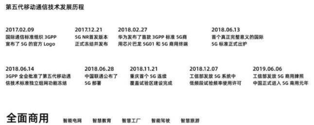 ppt如何在同一个内容添加2个动画效果