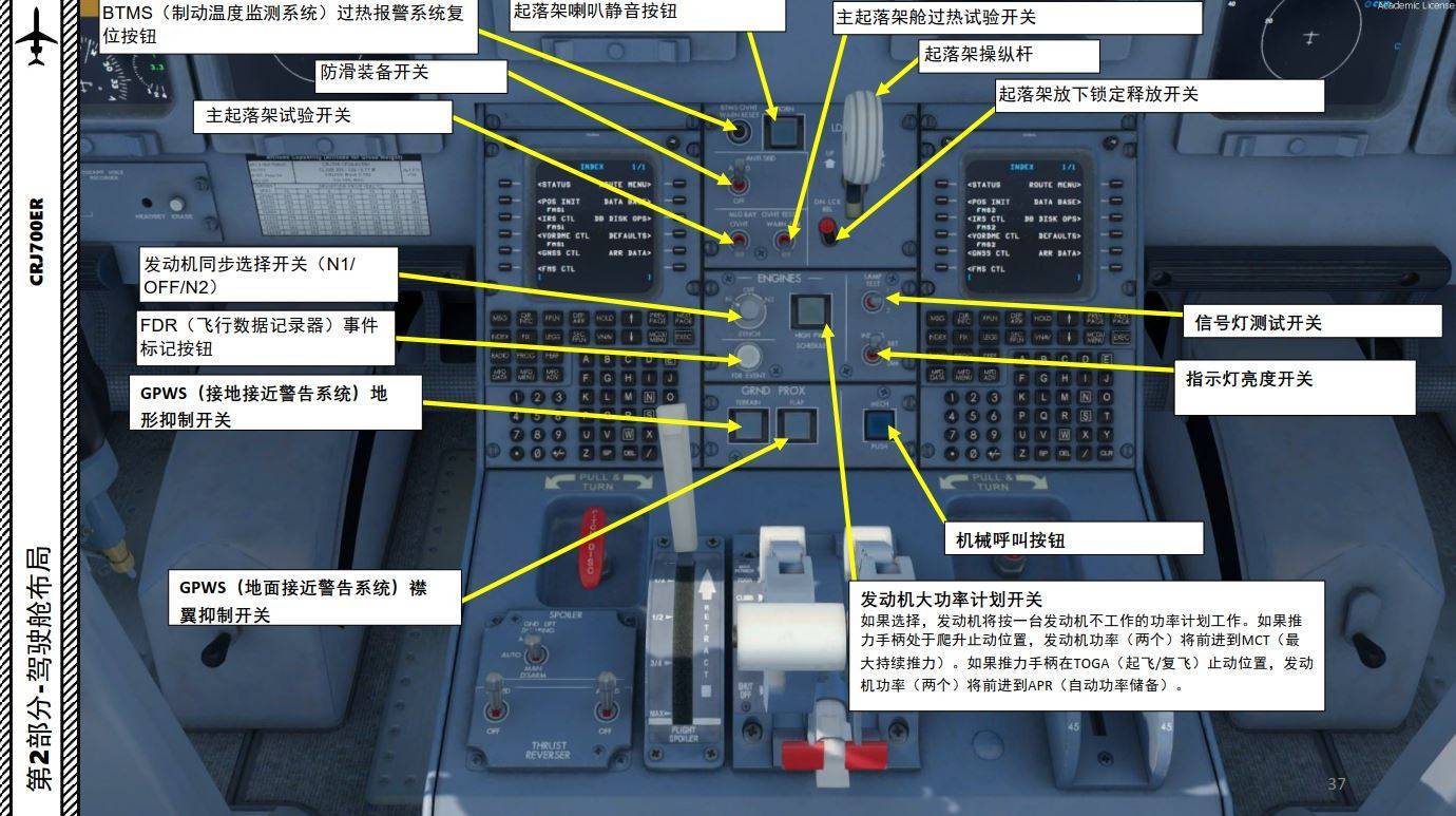 起落架喇叭靜音按鈕btms(制動溫度監測系統)過熱報警系統復位按鈕防滑