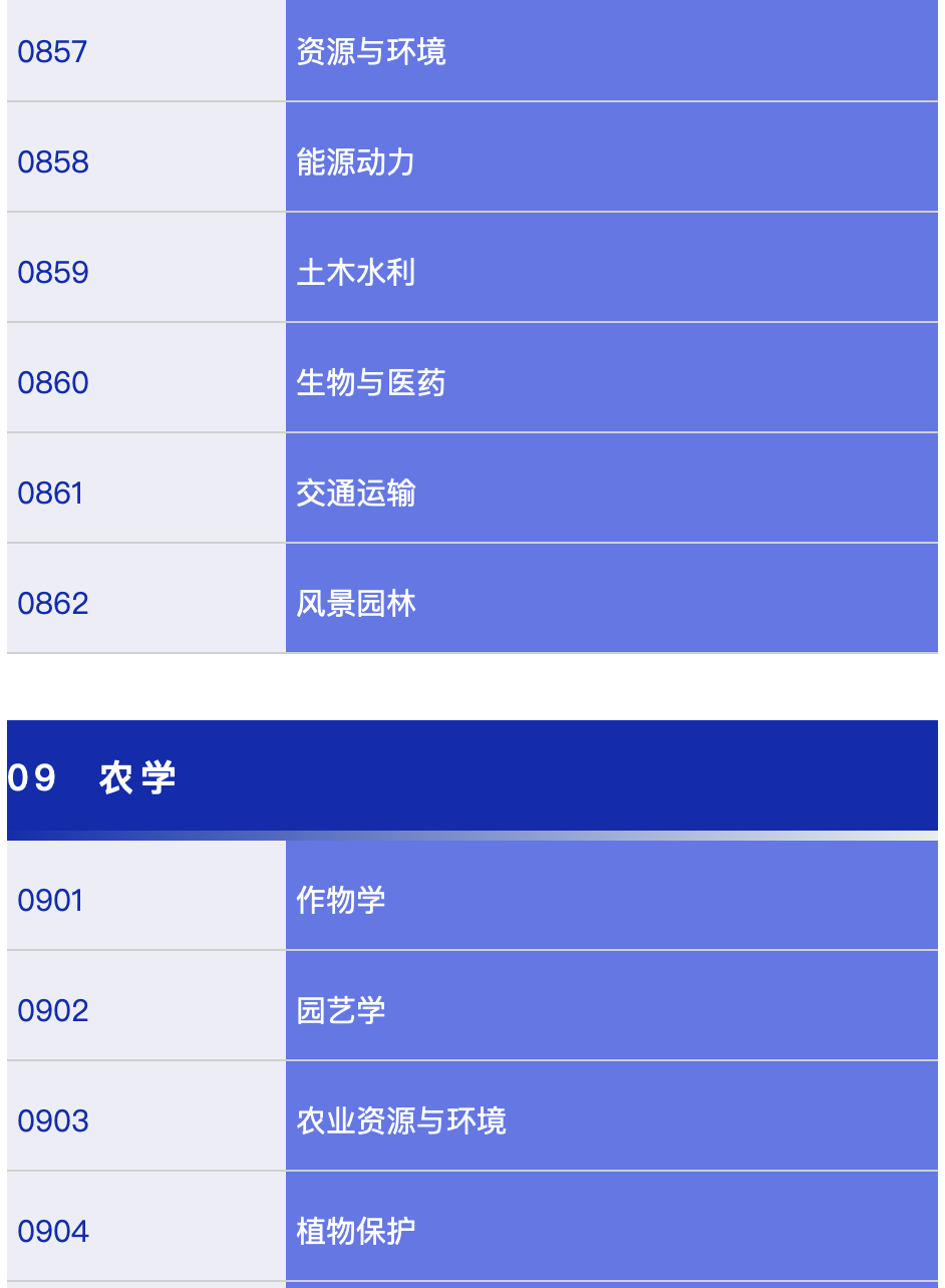 数理基础科学是什么_数理基础科学_数理基础科学包括哪些专业