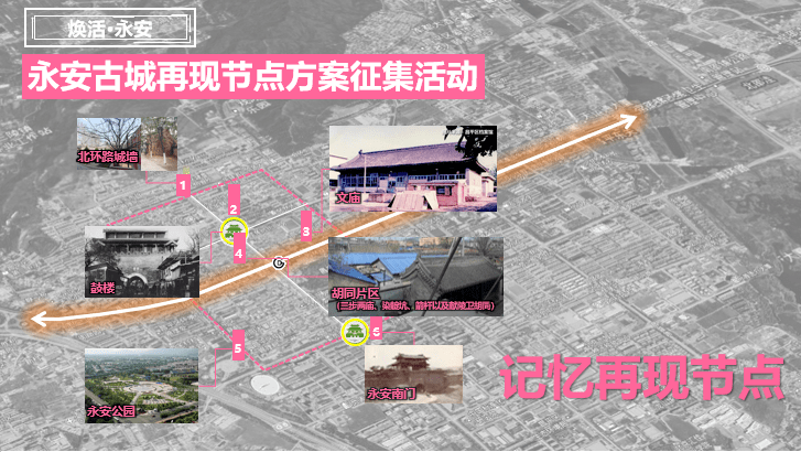 “焕活·永安”，魅力古城 | 昌平区面向社会征集永安古城标志标识和再现节点方案_历史_城市_永安