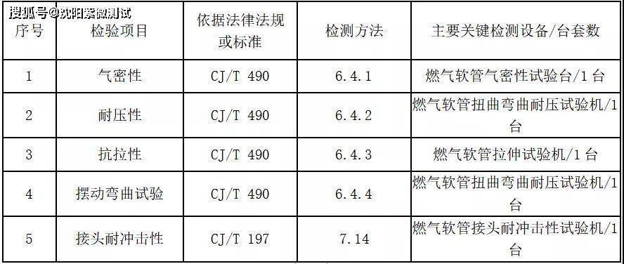 紫微测试-不锈钢波纹软管气密性试验机-波纹管气密性检测设备