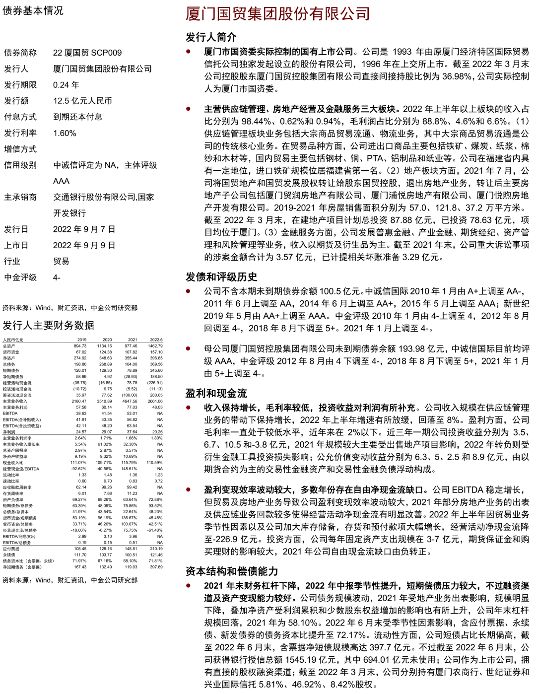 公司周报一般哪些内容(公司周报一般哪些内容要写)
