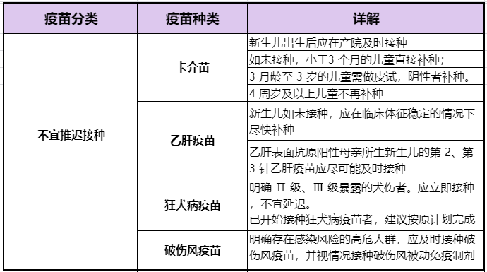 孩子打疫苗,怎么选择？这篇文章告诉你答案