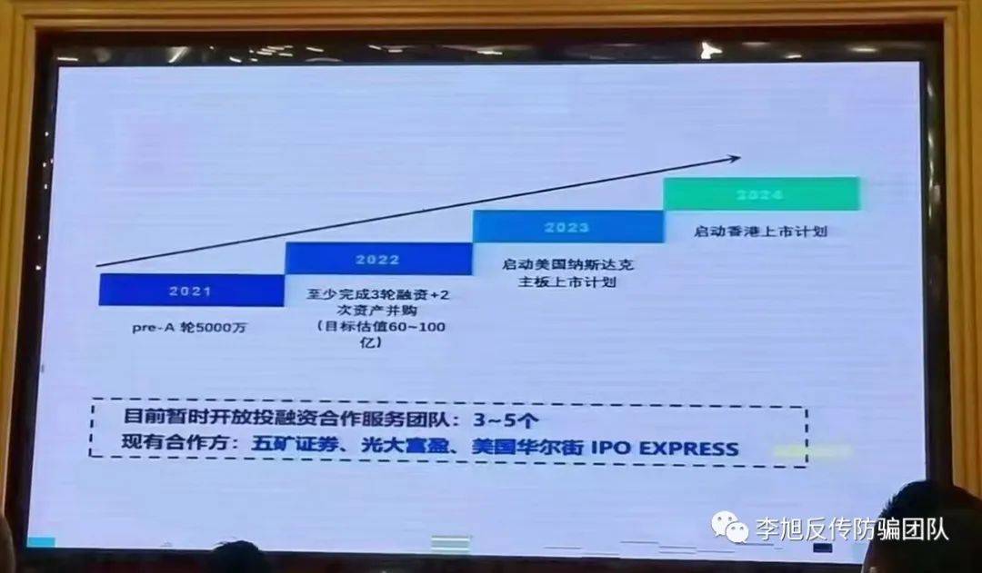 从星链购到“美好365”:金蝉脱壳欲上市的背后疑点重重(图8)