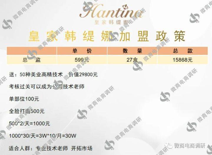臻诺熹旗下皇家韩缇娜承诺一分钟就见效 四级代理模式(图14)