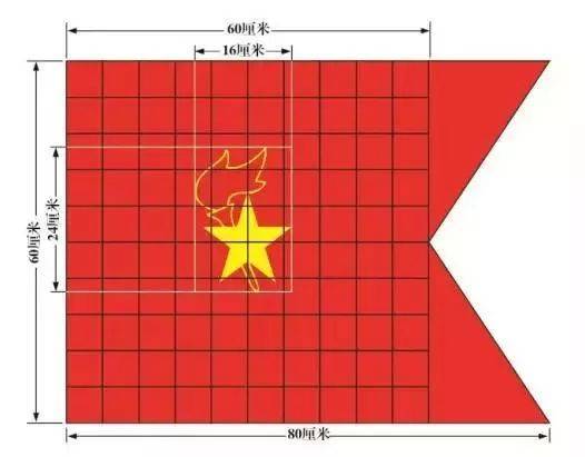 形,形成一個三角形缺口,五角星及火炬在以60釐米為邊長的正方形中心